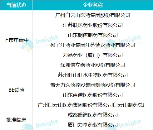 印度进口必利劲哪里可以买到正品（如何才能买到印度必利劲双效片）