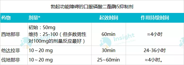 印度进口必利劲哪里可以买到正品（如何才能买到印度必利劲双效片）