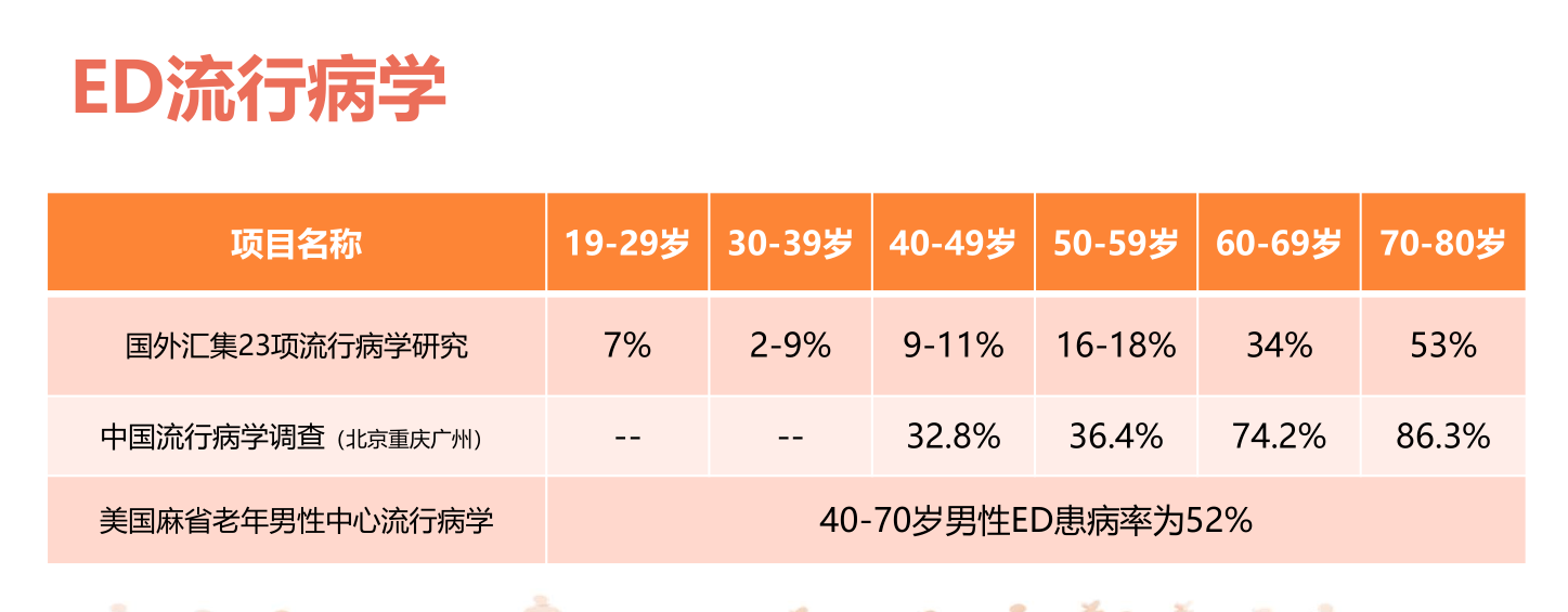 印度希爱力双效片代购靠谱吗（印度超级希爱力双效片哪里有卖）